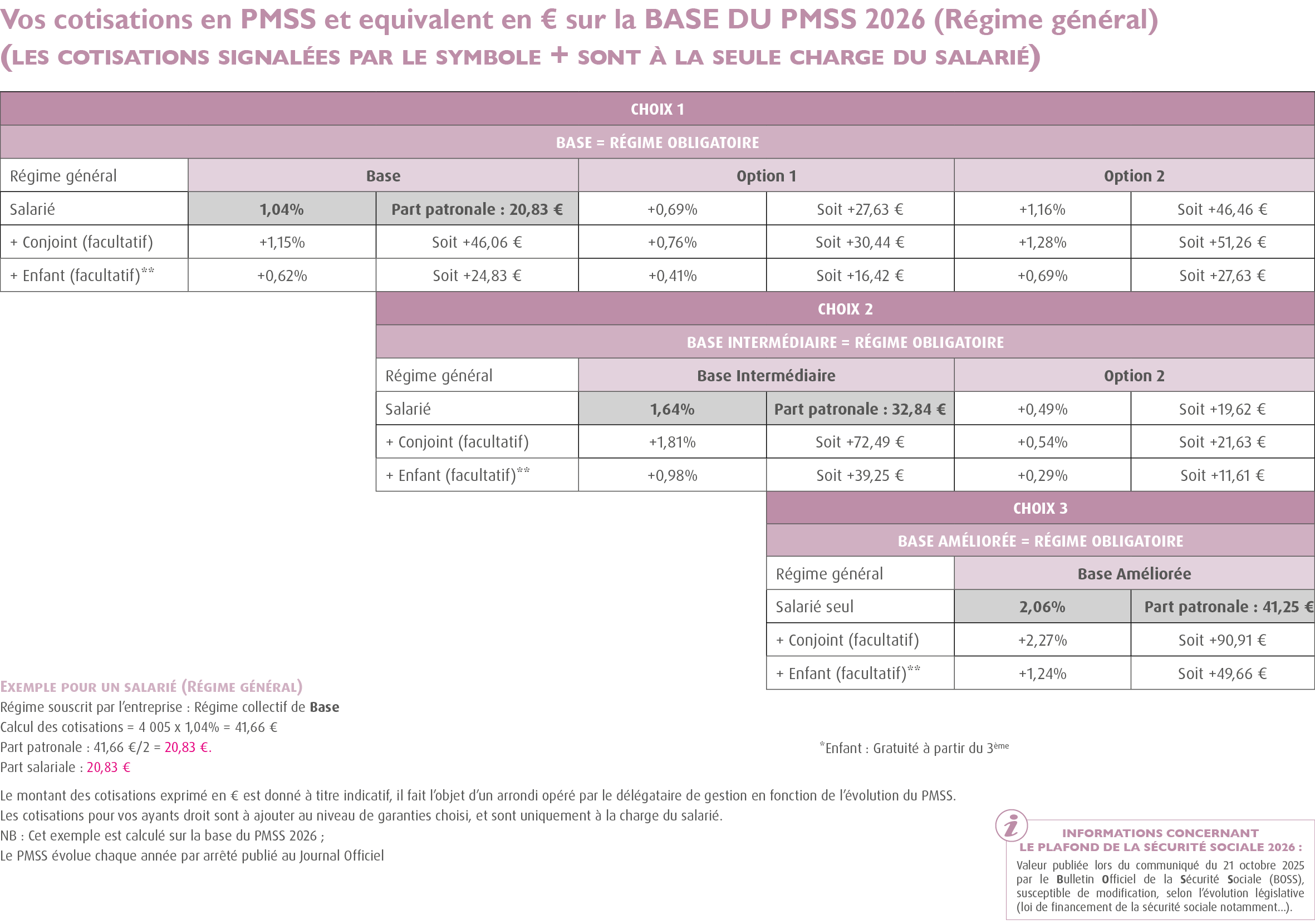 Mutuelle de l&rsquo;horlogerie bijouterie/Compl&eacute;mentaire de horlogerie bijouterie / branche horlogerie bijouterie (CCN  l&rsquo;horlogerie bijouterie/Convention l&rsquo;horlogerie bijouterie - Accord sant&eacute; convention collective horlogerie bijouterie 100% Sant&eacute;) / MUTUELLE UBH : cotisation r&eacute;gime g&eacute;n&eacute;ral