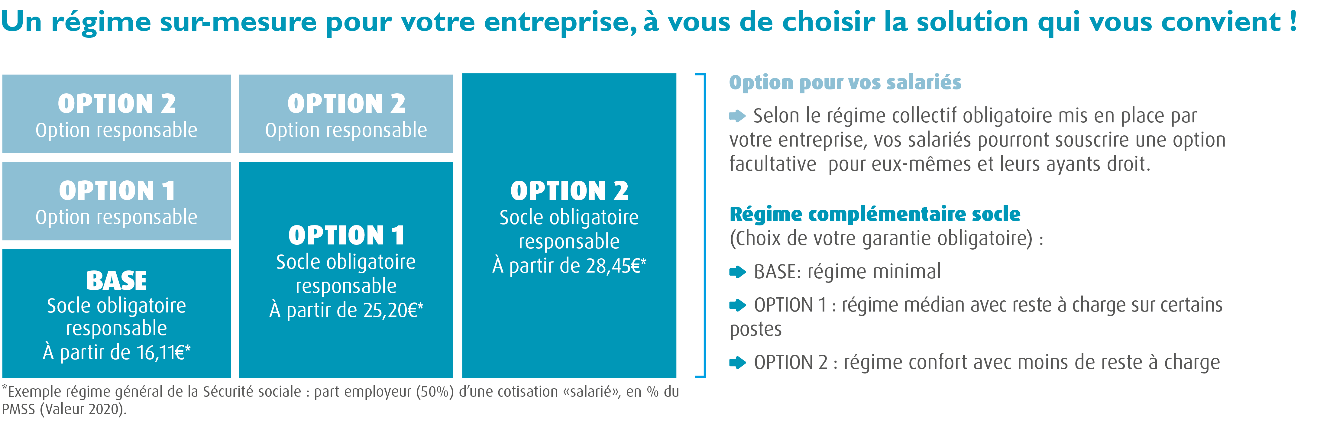 Convention Collective Ccn Animation Socioculturelle Eclat Mutuelle Complementaire Sante