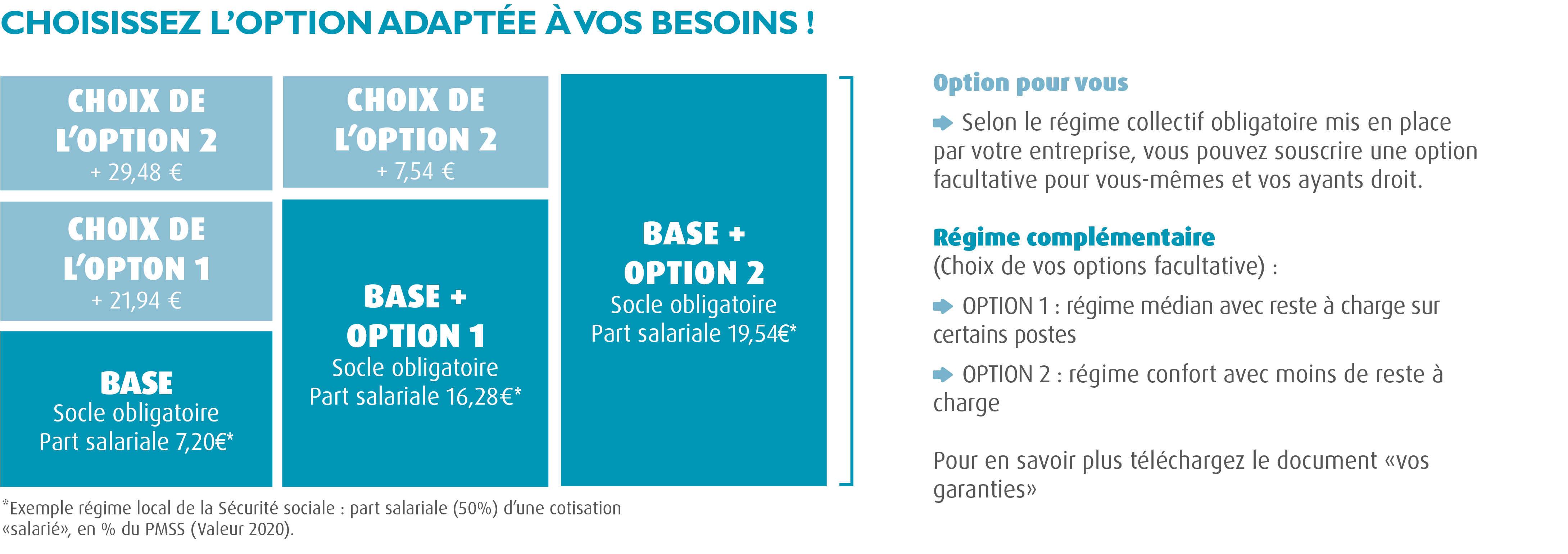 Options Complementaire Sante Branche Animation Eclat