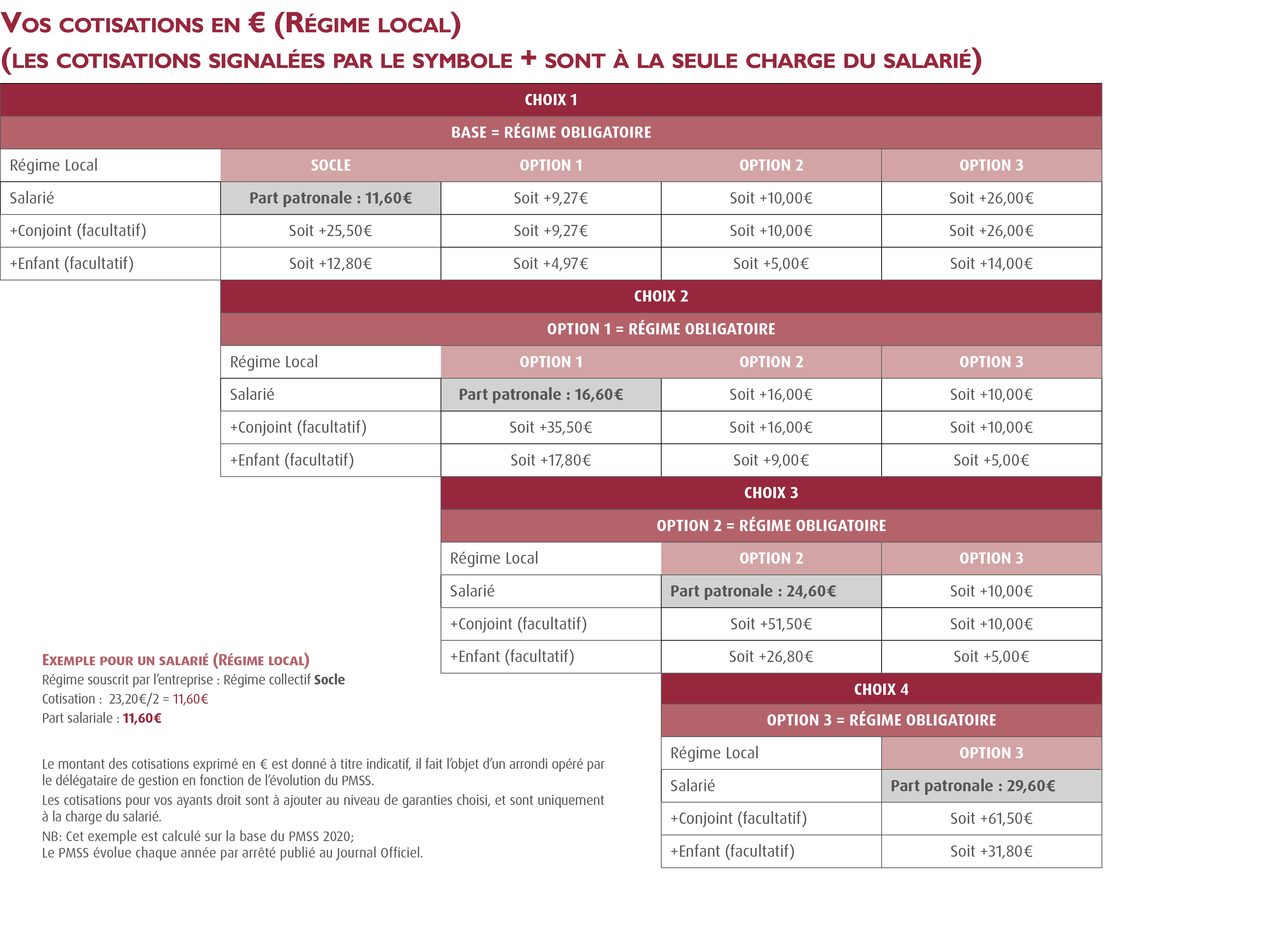 Ccn Enseignement Prive Sous Contrat Enseignement Catholique