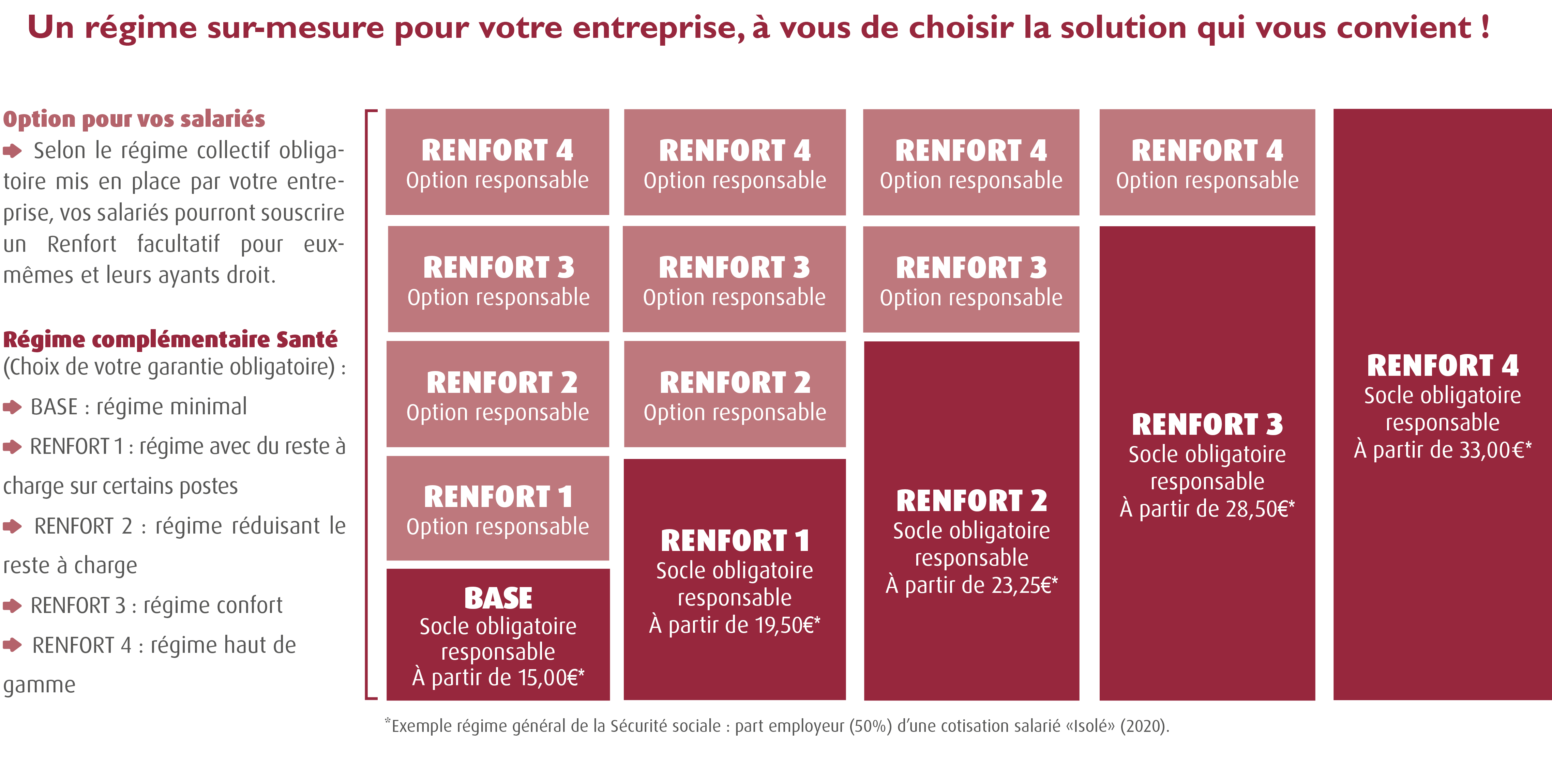Convention Collective Ccn Des Services De L Automobile
