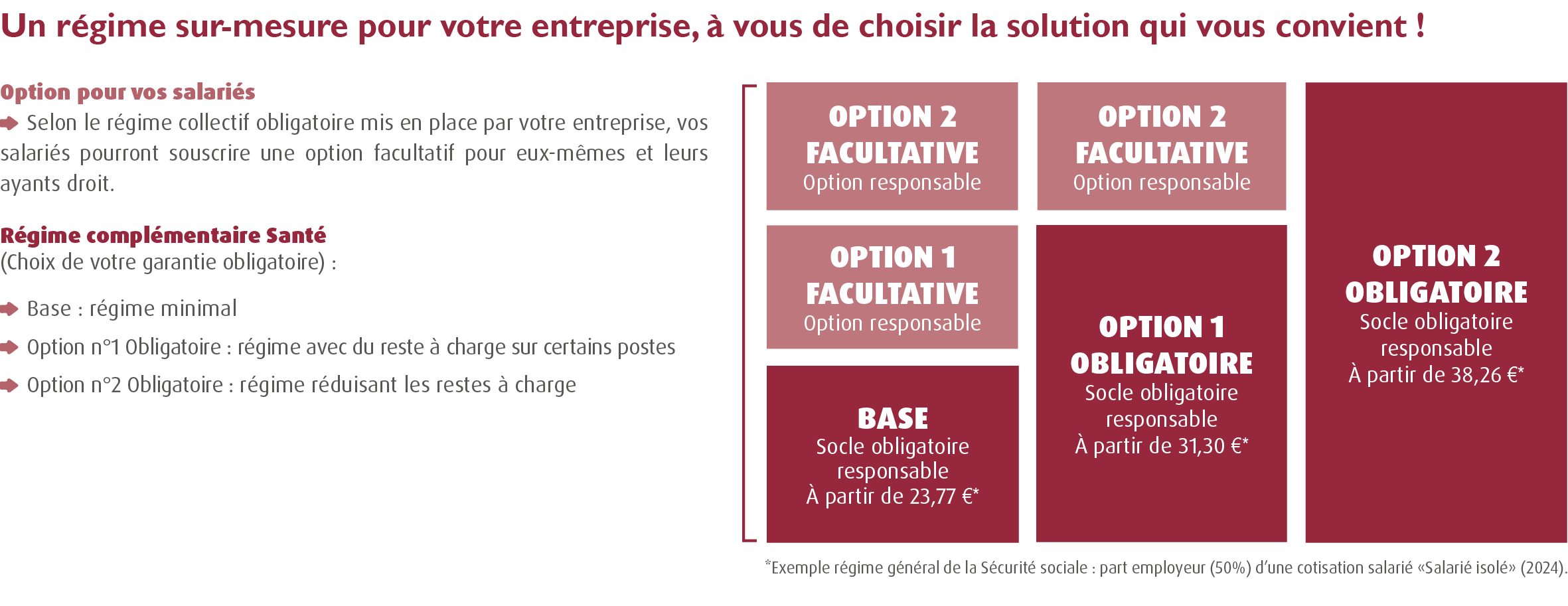  Mutuelle CCN Métallurgie / Complémentaire Santé CCN de la Métallurgie : Mutuelle obligatoire pour les salariés de la Sidérurgie, fonderie et transformation de l'acier, construction Automobile-navale et aéronautique, de la fabrication de machines outils, machines agricoles ou industrielles, d'équipements industriels, et d'armement. Nouvelle convention collective de la Métallurgie 2022 : présentation du régime 