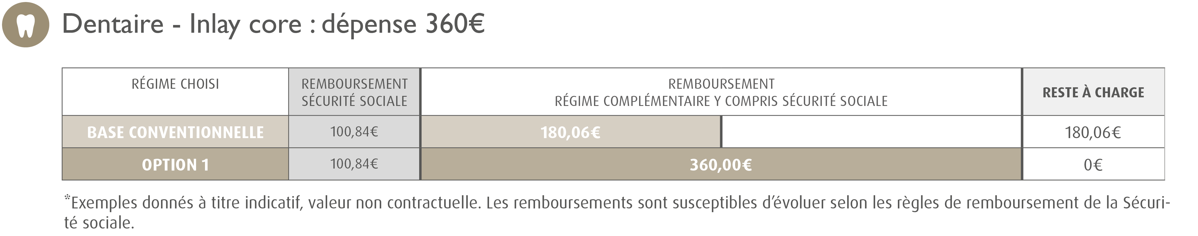Convention Collective Assainissement Et Maintenance Industrielle 2022