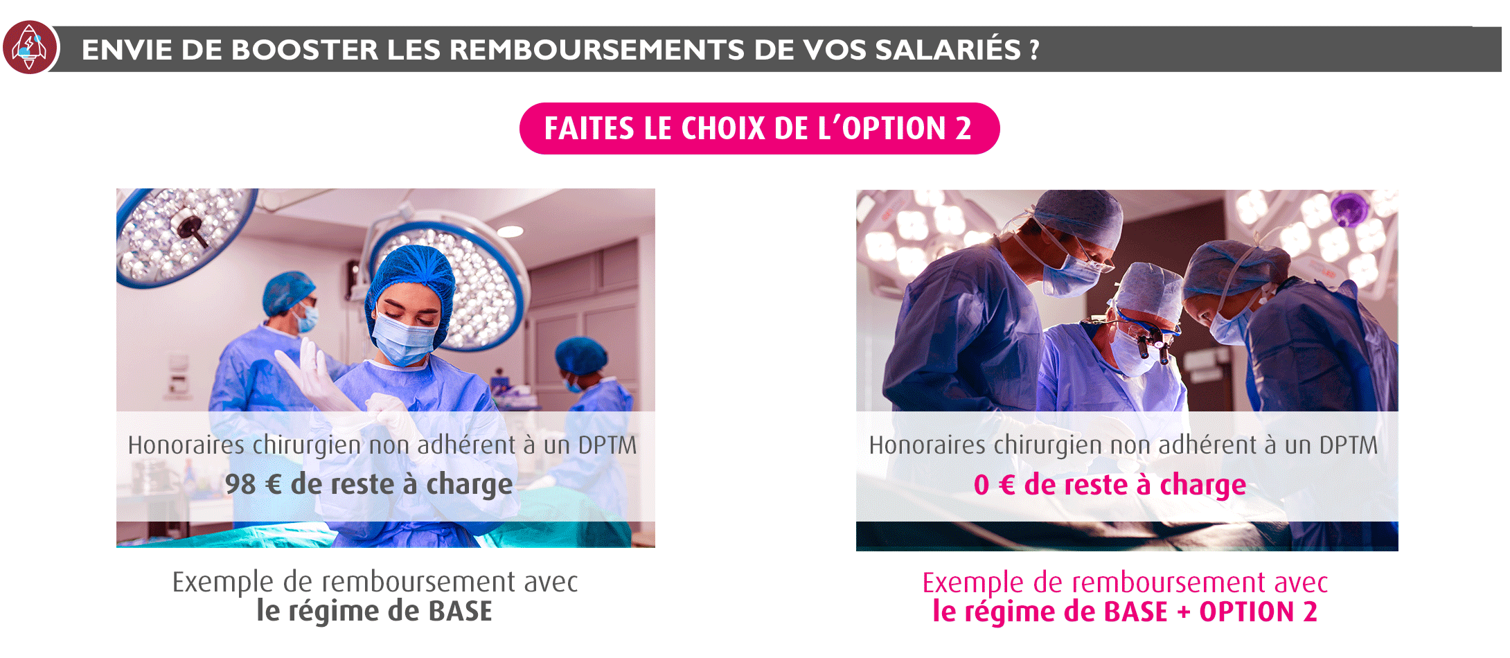 Exemple de remboursement mutuelle Enseignement Privé Sous Contrat